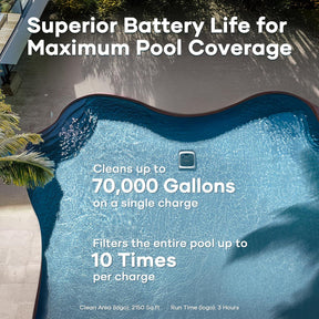 Aiper Scuba N1 Max Cordless Robotic Pool Cleaner