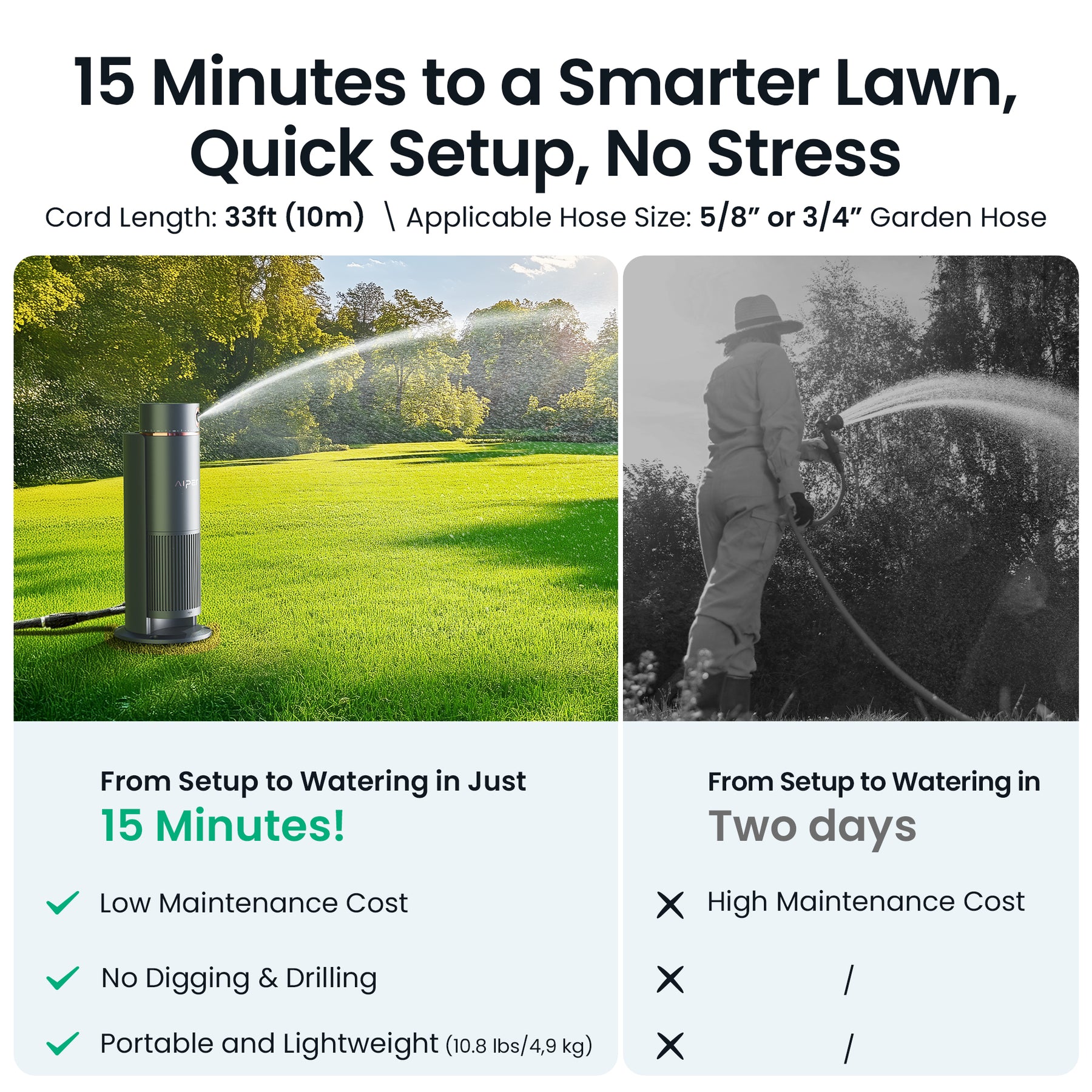 IrriSense N2, 4-in-1 Smart Sprinkler & Irrigation System