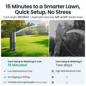 IrriSense N2, 4-in-1 Smart Sprinkler & Irrigation System