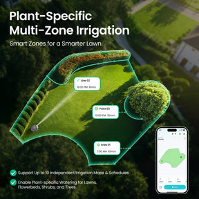 IrriSense N2, 4-in-1 Smart Sprinkler & Irrigation System